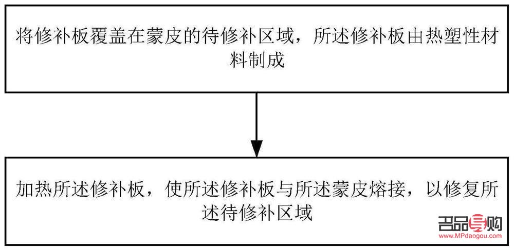 美容板怎么修复的(美容板怎么修复的视频教程)