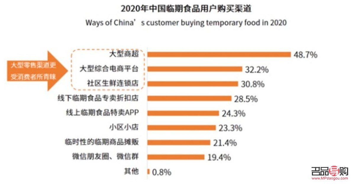 怎么淘临期彩妆(怎么淘临期彩妆便宜)