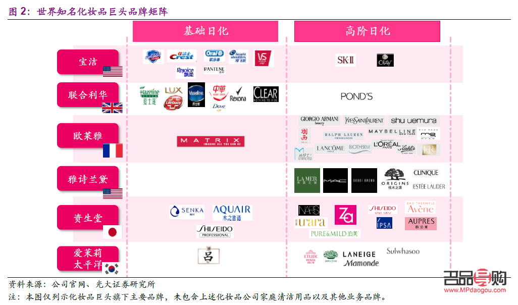 美容产品销售攻略：打造美丽新风尚