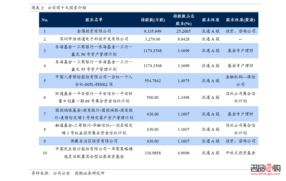 中国黄金投资金条今日金价走势与实时分析 中国黄金投资金条今日金价走势与实时分析