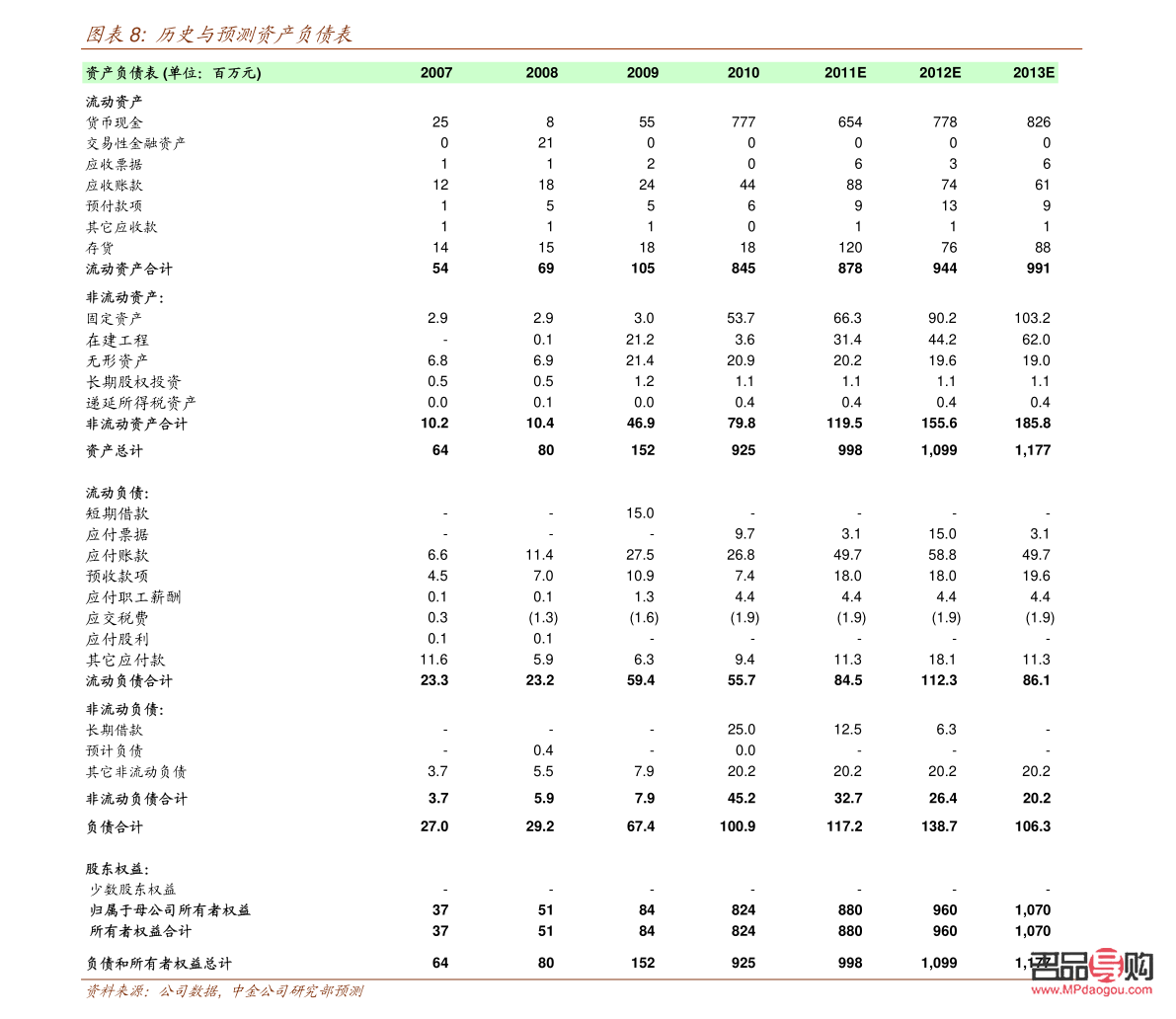 中国黄金投资金条今日金价走势与实时分析 中国黄金投资金条今日金价走势与实时分析