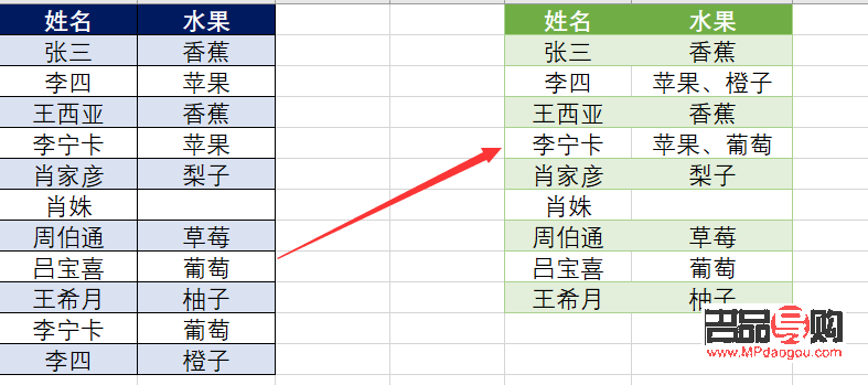 <h3>黄金投资品种与渠道详解</h3> <h3>黄金投资品种与渠道详解</h3>