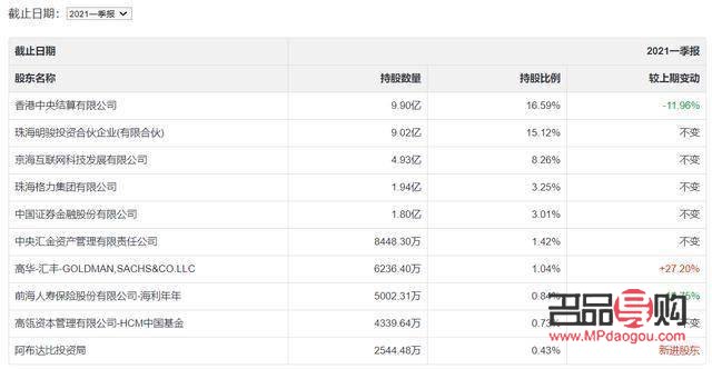 <h3>黄金投资品种与渠道详解</h3> <h3>黄金投资品种与渠道详解</h3>