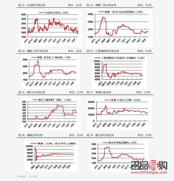<h3>2018年黄金回收价格表详解:市场走势、回收渠道与价格因素</h3> <h3>2018年黄金回收价格表详解:市场走势、回收渠道与价格因素</h3>