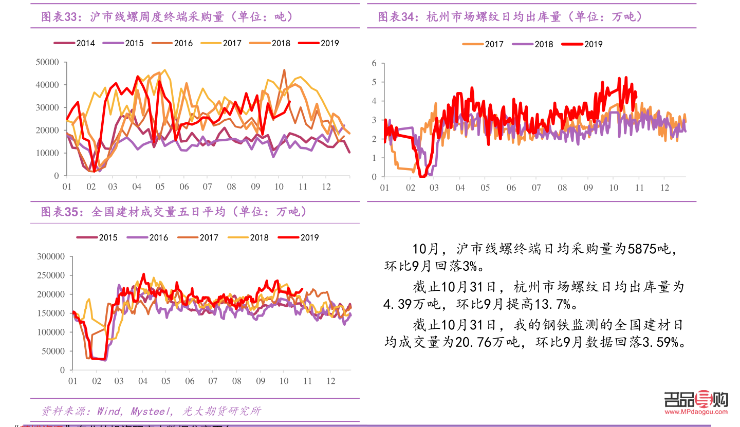2018年黄金回收价格表详解：市场走势、回收渠道与价格因素
