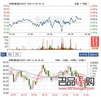 今日黄金大盘价回收(今日黄金大盘价回收多少钱一克)