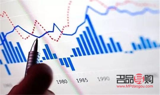 黄金行情走势分析师(黄金行情走势分析师招聘) 黄金行情走势分析师(黄金行情走势分析师招聘)