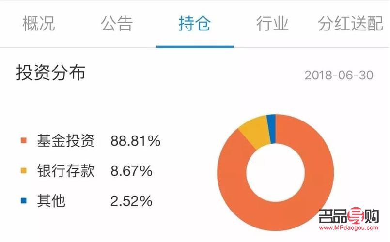 <h3>探究支付宝投资黄金的收益性</h3> <h3>探究支付宝投资黄金的收益性</h3>