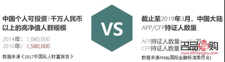 黄金投资分析师考试取消，行业变革引发热议