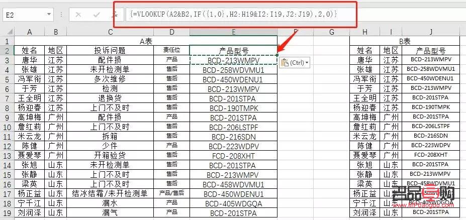<h3>美容院挣钱么——探究美容行业的盈利机会与挑战</h3>