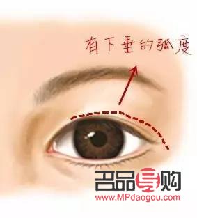 眼皮下垂怎么自然恢复吃什么好(眼皮下垂怎么做会改善)