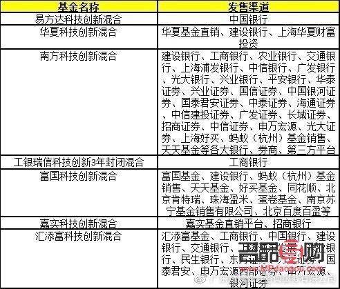 上海金ETF投资注意点