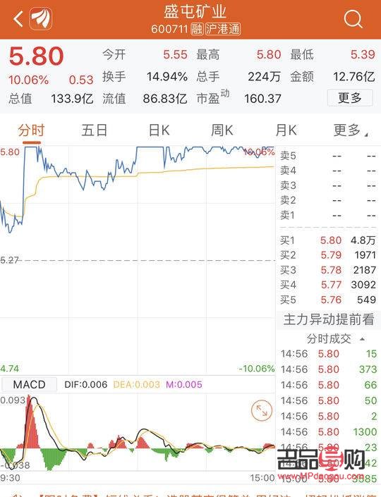<h3>今日上交所黄金价格实时行情分析</h3> <h3>今日上交所黄金价格实时行情分析</h3>