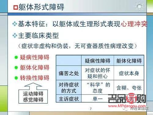 身体障碍如何护理(身体障碍如何护理好)