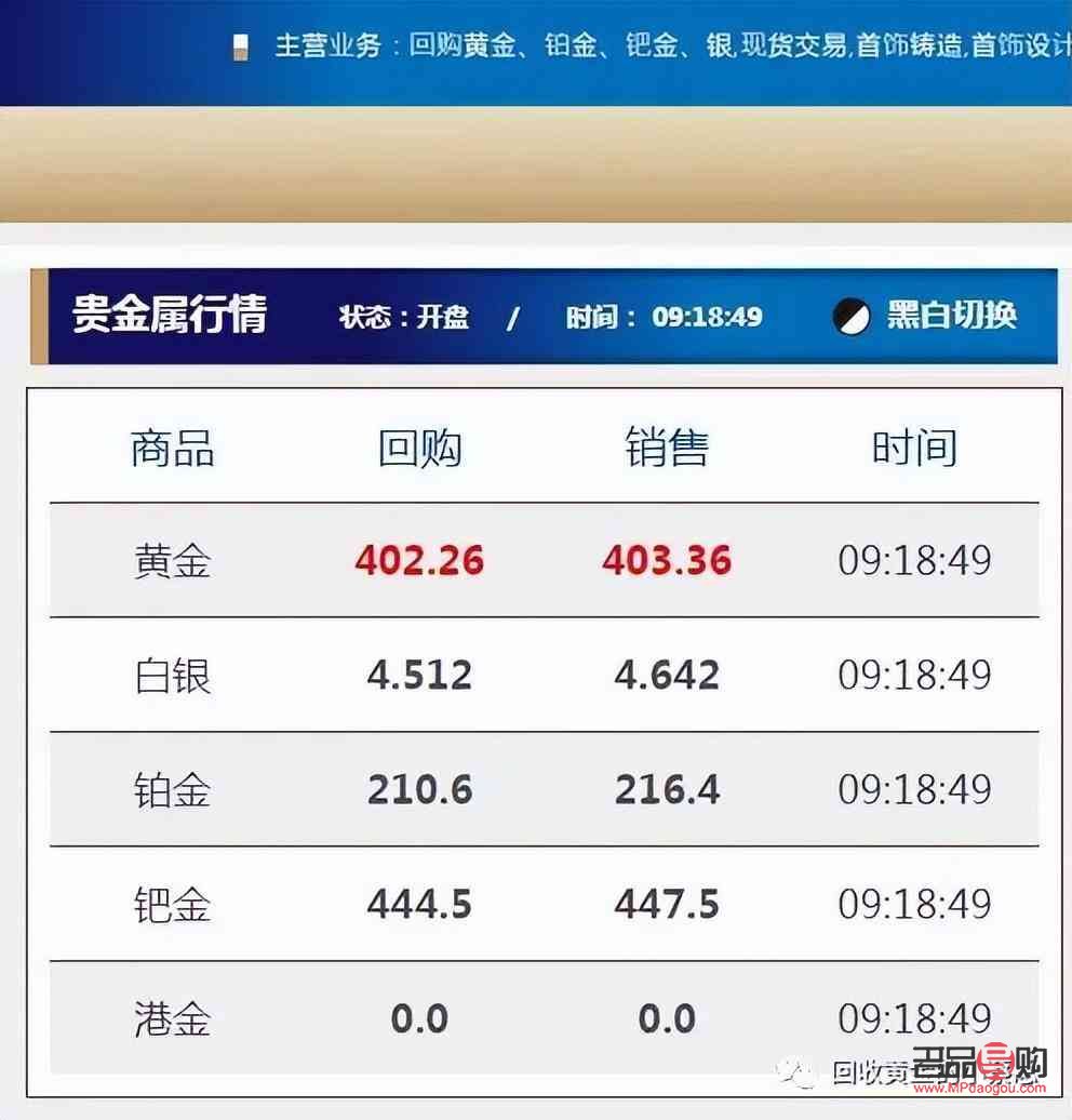 黄金回收价会比当日金价低吗?(黄金回收价会比当日金价低吗知乎) 黄金回收价会比当日金价低吗?(黄金回收价会比当日金价低吗知乎)