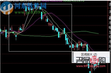 黄金行情分析系统 下载吧(黄金行情分析交易软件) 黄金行情分析系统 下载吧(黄金行情分析交易软件)