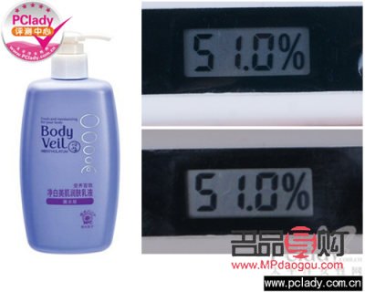 探讨身体护理的必要性