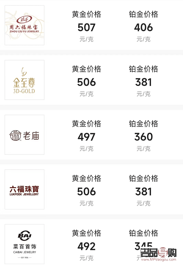 <h3>金店价格表:了解黄金市场动态,把握投资先机</h3> <h3>金店价格表:了解黄金市场动态,把握投资先机</h3>