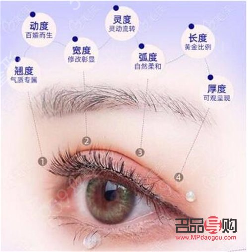 <h3>欧式双眼皮的魅力与特点</h3> <h3>欧式双眼皮的魅力与特点</h3>