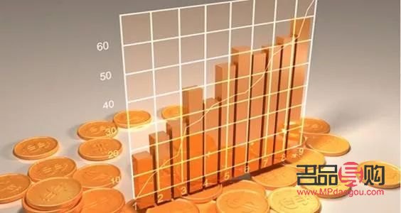 工行贵金属行情探秘：黄金网引领投资新风向