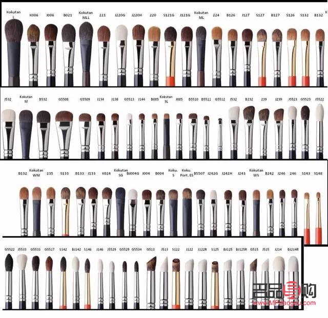 <h3>眼妆需要哪些刷子才能用</h3>