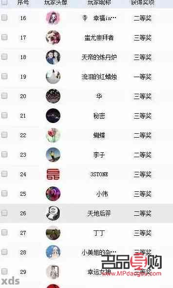 粉丝寄什么礼物送(粉丝寄什么礼物送好)