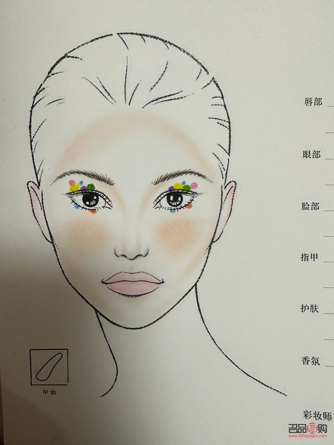 脸上彩妆怎么画(脸上彩妆怎么画动物)