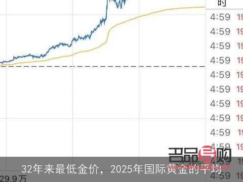 <h3>金店回收黄金是否遵循国际金价标准?</h3> <h3>金店回收黄金是否遵循国际金价标准?</h3>