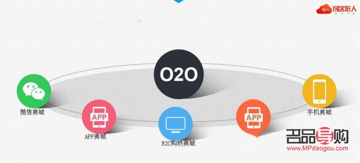 美容行业如何拓客(美容行业如何拓客推广)