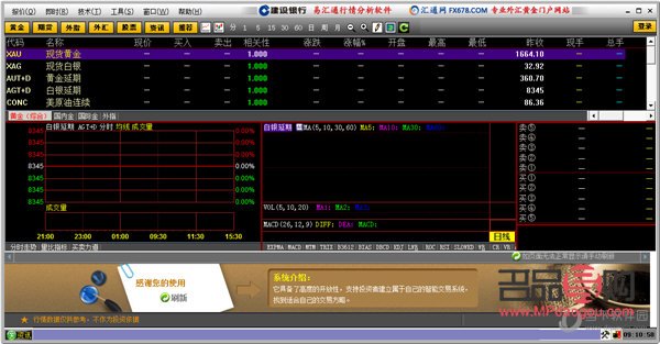 黄金现货行情软件免费下载(黄金现货行情软件免费下载安装) 黄金现货行情软件免费下载(黄金现货行情软件免费下载安装)