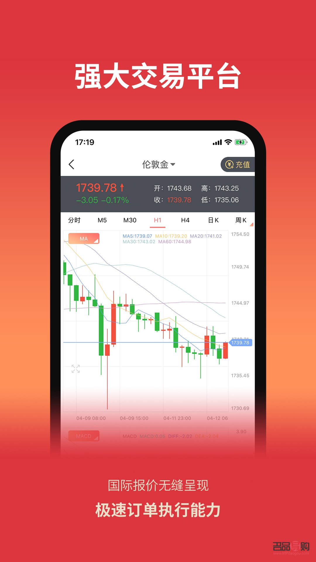黄金现货行情软件免费下载(黄金现货行情软件免费下载安装)