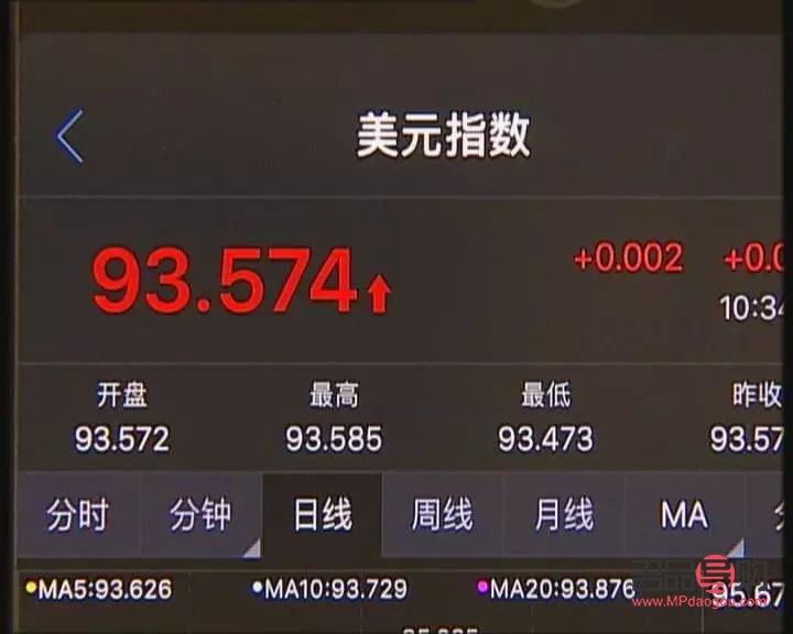 齐鲁金店黄金价格走势分析与购买攻略