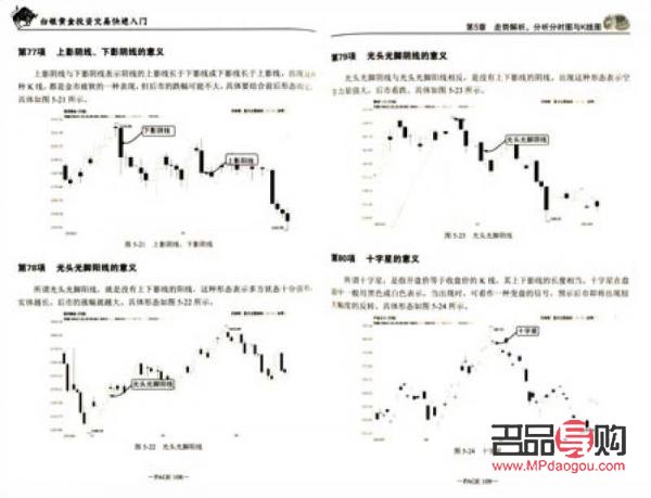 <h3>黄金白银投资入门技巧大揭秘</h3> <h3>黄金白银投资入门技巧大揭秘</h3>
