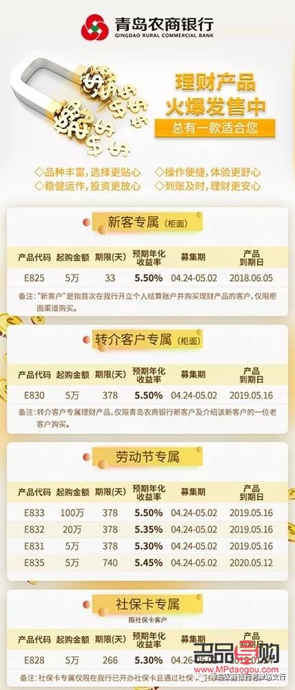 中国农业银行投资金条——稳健投资，财富增值的明智选择