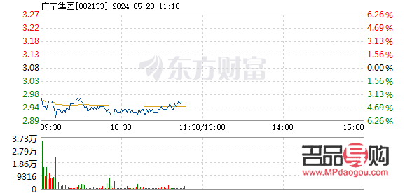 <h3>大非农黄金行情分析:揭秘黄金市场动态</h3> <h3>大非农黄金行情分析:揭秘黄金市场动态</h3>