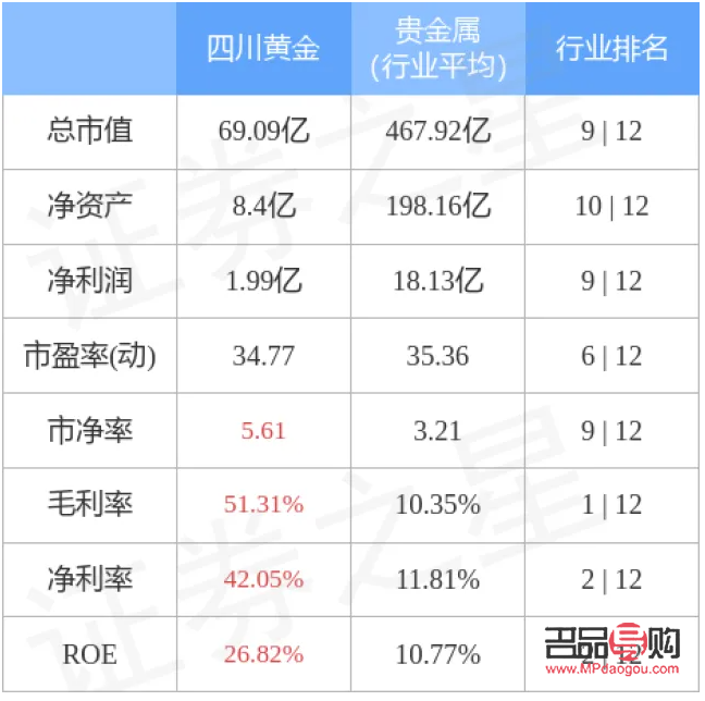 <h3>2023年黄金行情走势分析</h3> <h3>2023年黄金行情走势分析</h3>
