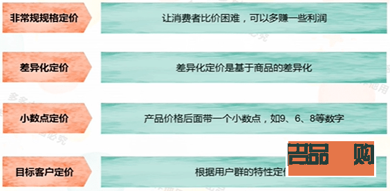 彩妆收费探秘：如何合理定价，打造美丽新风尚