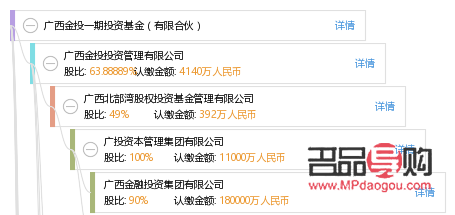 361黄金投资网(黄金 金投网)