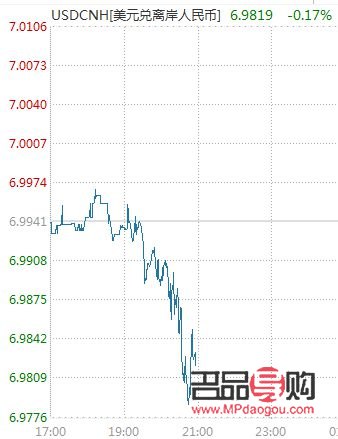 <h3>黄金基金行情分析：投资者稳健增值的优选之道</h3>
