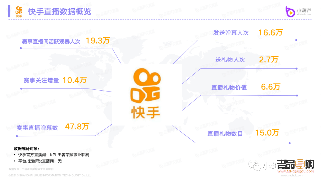 快手送礼物有啥要求吗(快手送礼物有啥要求吗知乎)