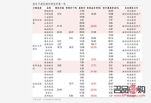 菜百投资金条今日价格更新(菜百投资金条今日报价)