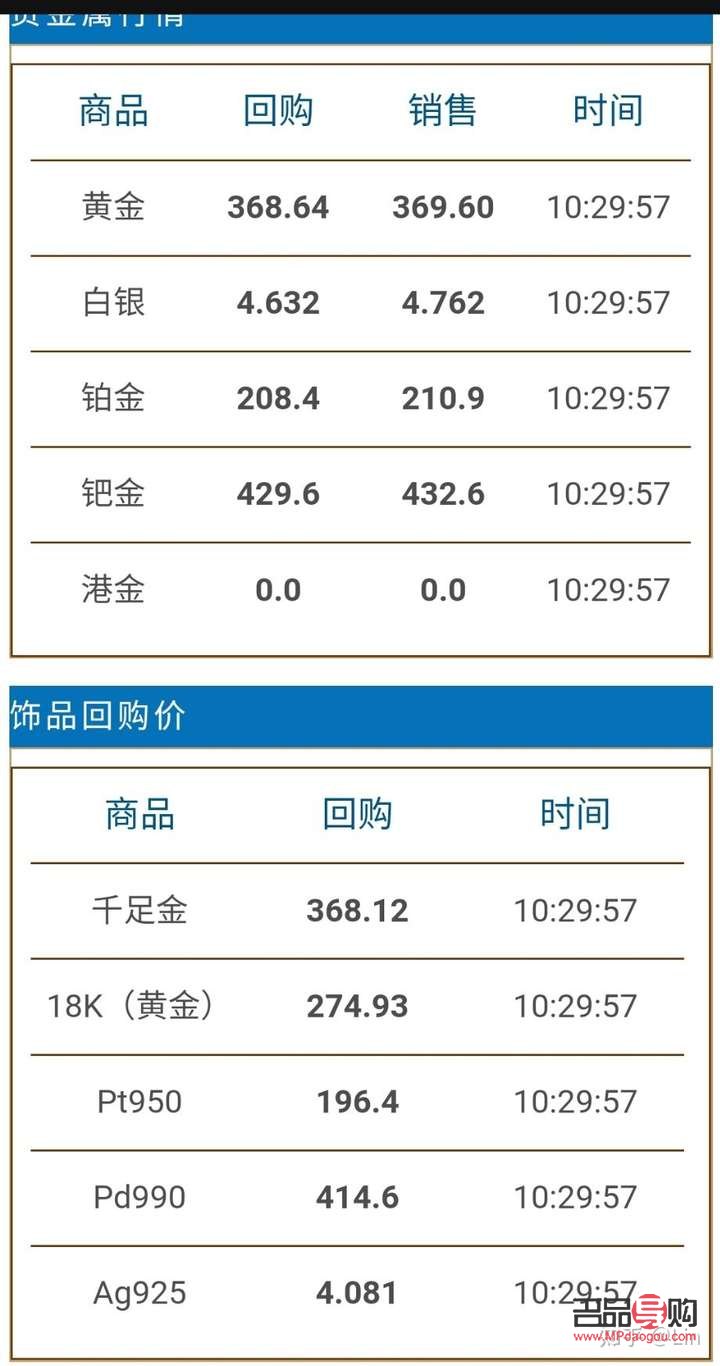 <h3>回收黄金的价钱如何计算？</h3>