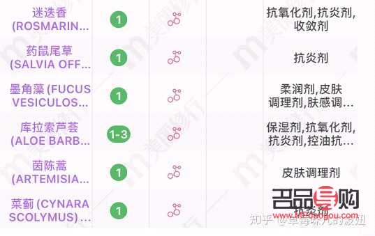 <h3>身体护理用什么护肤品？专业推荐与选购指南</h3>