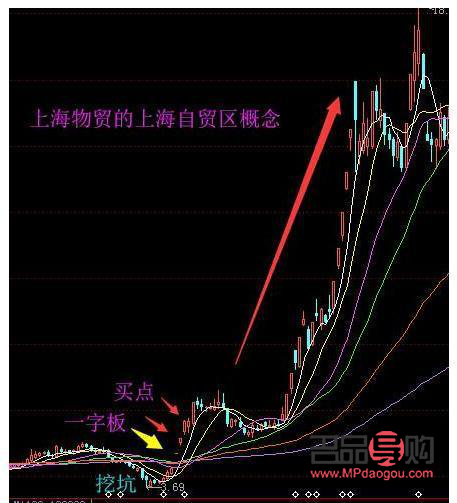 股市行情消息今天黄金股(股市行情消息今天黄金股票走势分析) 股市行情消息今天黄金股(股市行情消息今天黄金股票走势分析)
