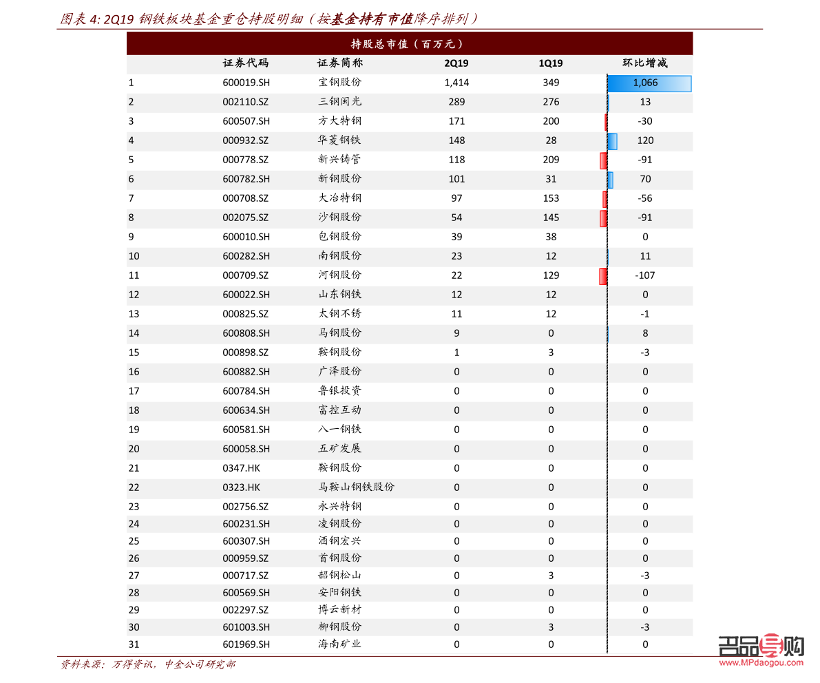 世界黄金实时行情价(世界黄金实时行情价格)
