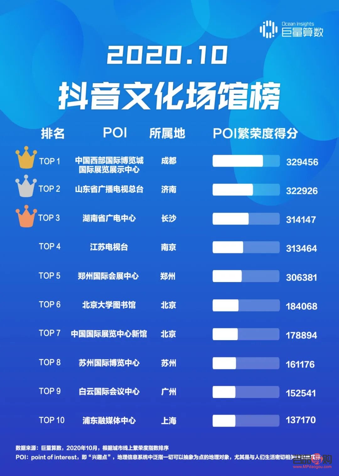 如何取消抖音印记礼物