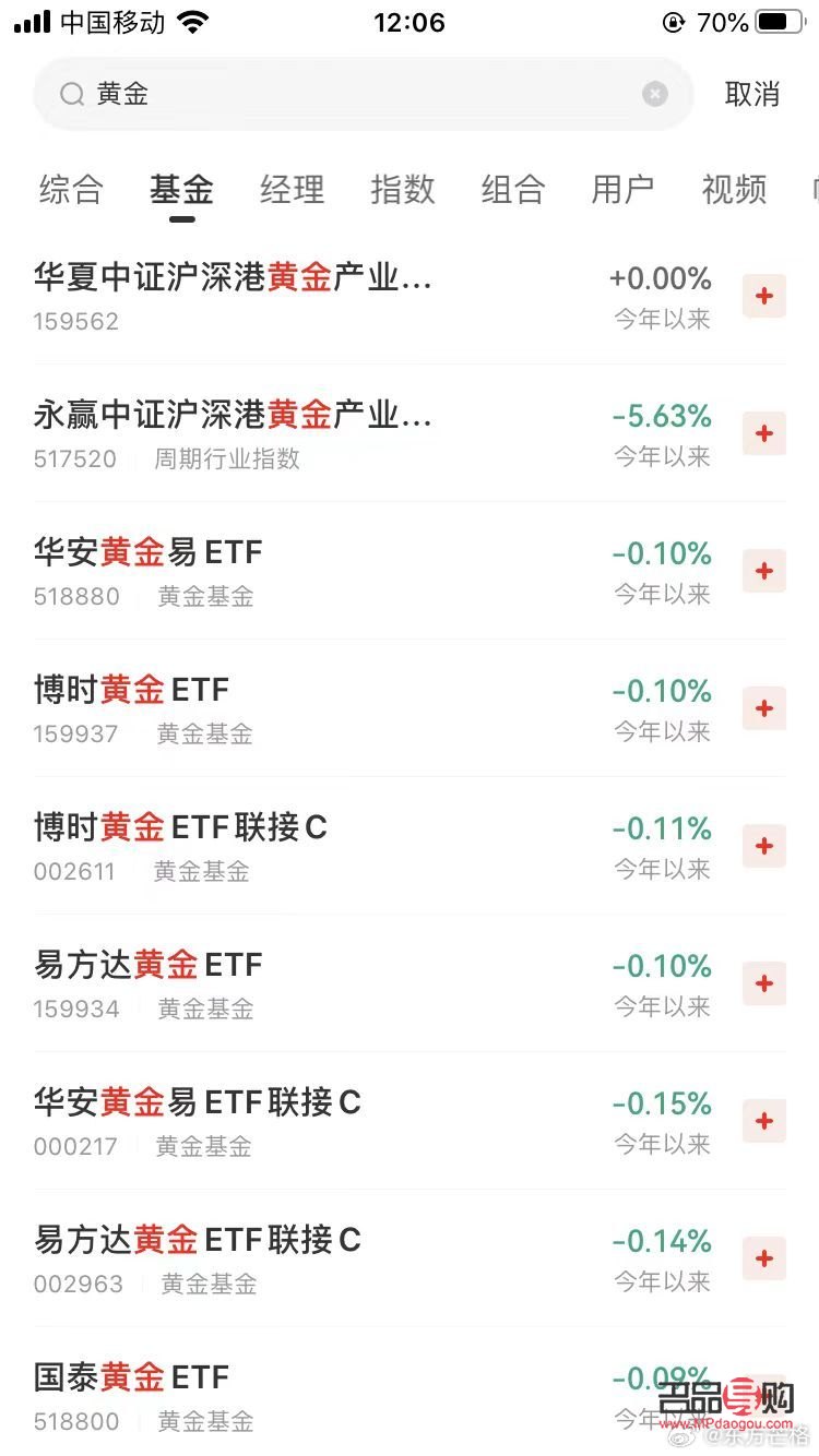 <h3>现货黄金实时行情软件手机版：掌握金市动态，投资更便捷</h3>