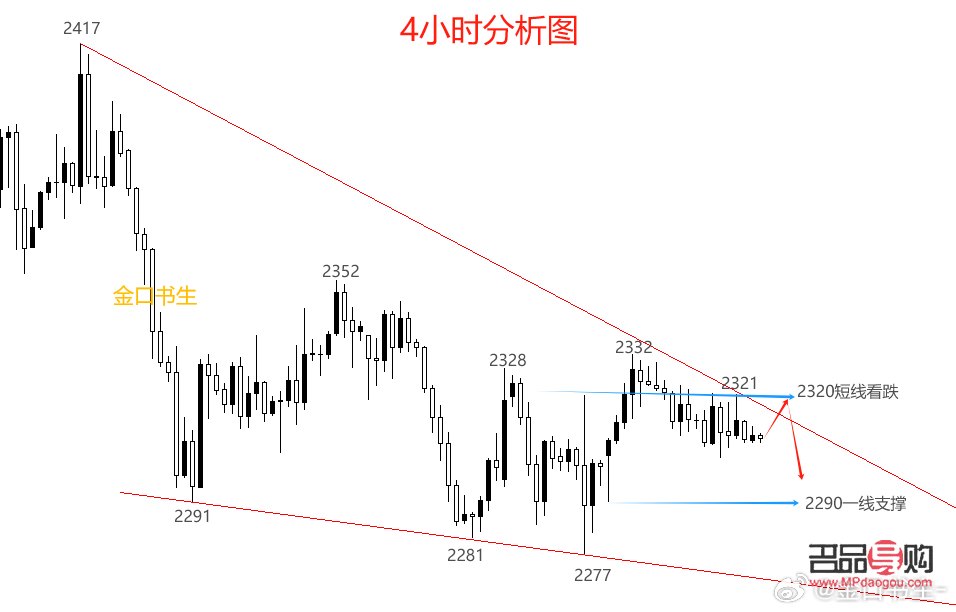 探秘国际黄金实时行情24小时，把握财富增长新机遇