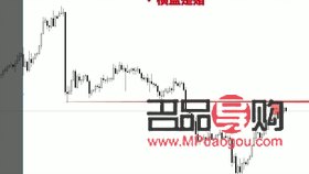 2021年12月3日黄金行情(2020年12月3日黄金价格) 2021年12月3日黄金行情(2020年12月3日黄金价格)