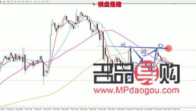 2021年12月3日黄金行情(2020年12月3日黄金价格)